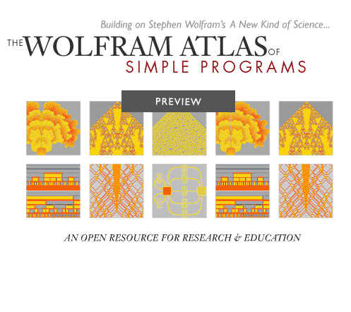 The Wolfram Atlas of Simple Programs